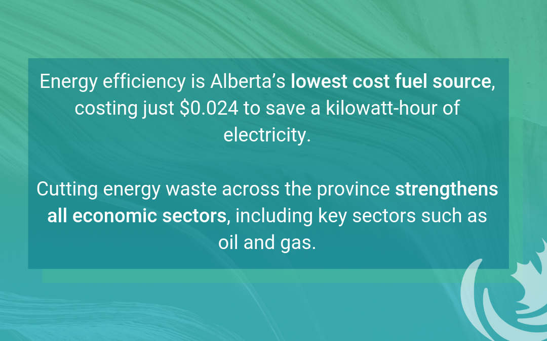 Make Energy Efficiency a Core Part of Alberta’s Economy