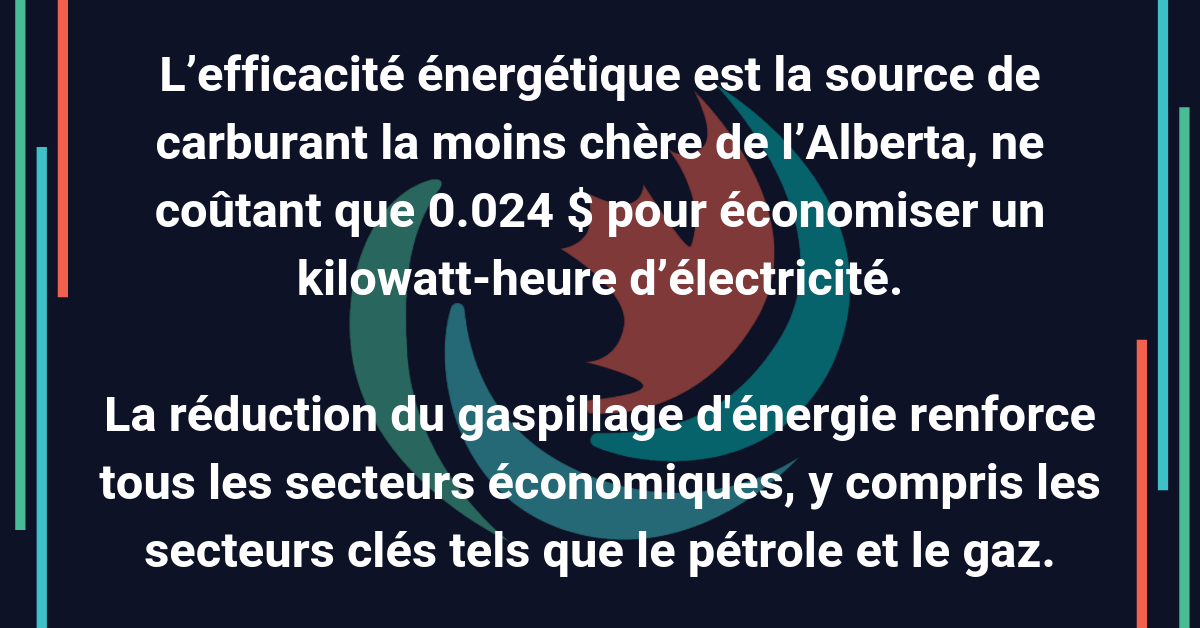 Un élément essentiel de l’économie Albertaine