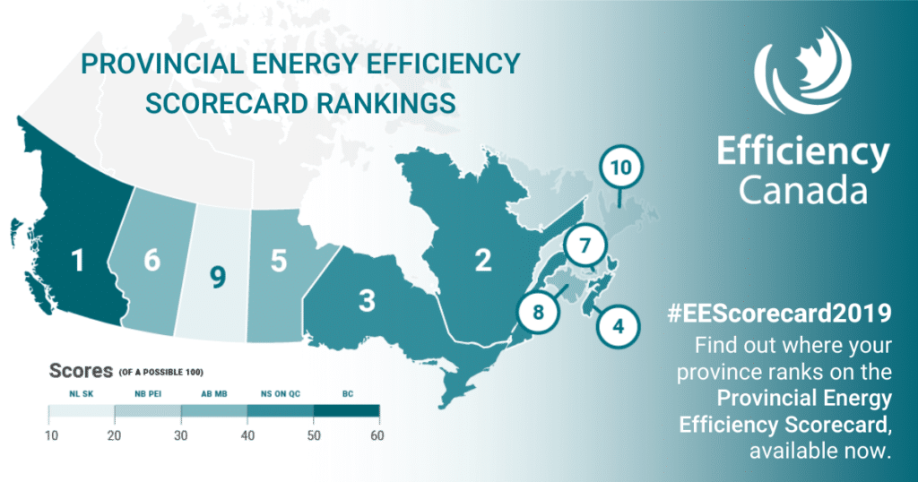 Publication de la carte de pointage provinciale sur l’efficacité énergétique