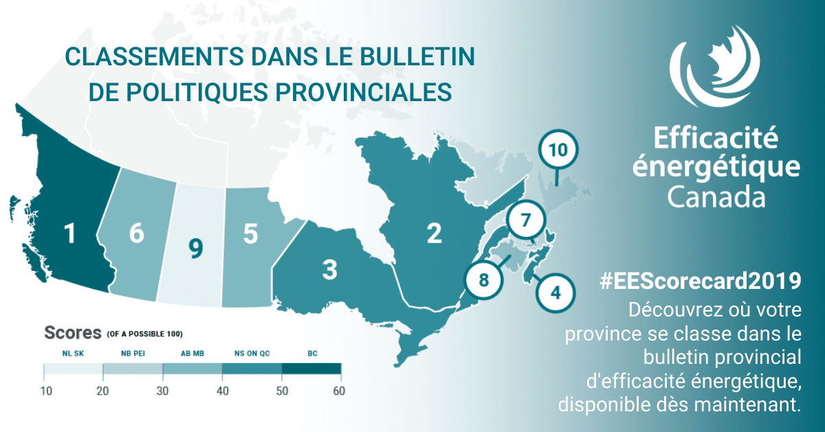 Bulletin provincial de l’efficacité énergétique publié