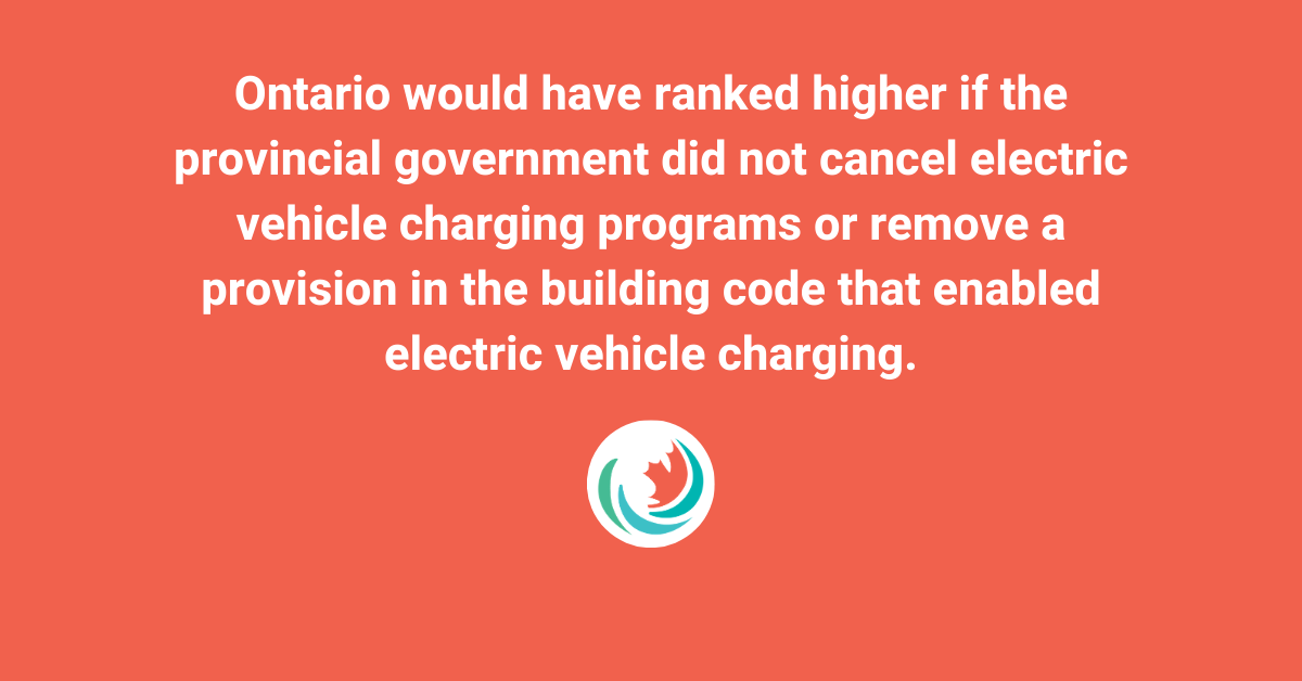 Hamilton Spectator: Ontario needs to focus on energy bills not rates, advises new energy efficiency report