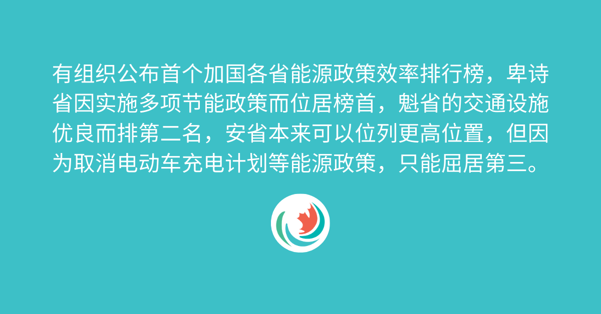 Sing Tao Daily: 能源政策效率排行榜 卑诗夺魁安省仅第三