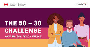 50-30 Challenge