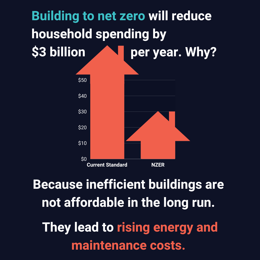 Efficiency Canada — Building for Tomorrow Report